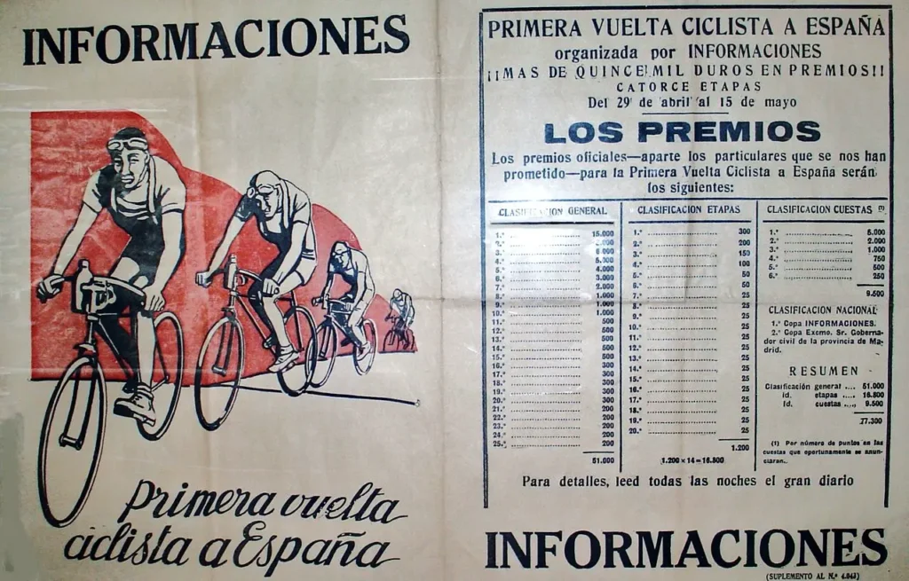 Primera vuelta a españa ciclismo