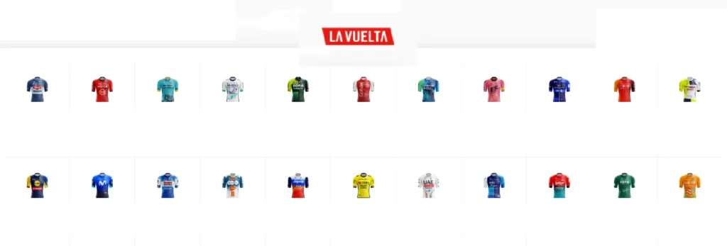 Equipos de la Carrera Vuelta a España