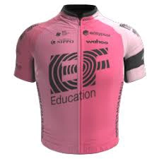 EF Education-Easypost (Usa)