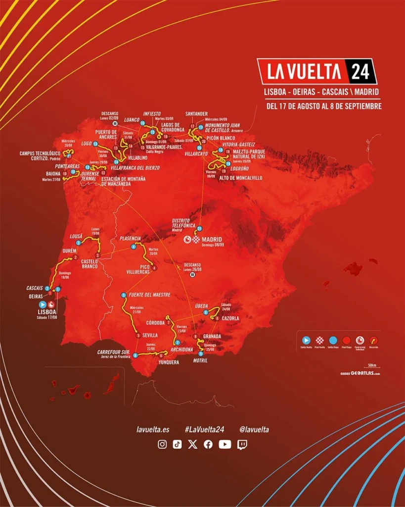 Recorrido Vuelta a España 2024